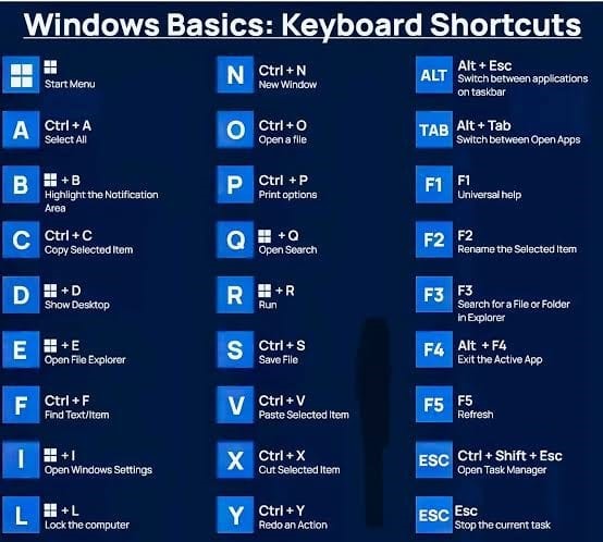 HTML CSS JS Project 9